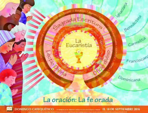 Igreja nos Estados Unidos prepara Domingo Catequético com o tema A Oração A Fé Orada.jpg Igreja nos Estados Unidos prepara Domingo Catequético com o tema A Oração A Fé Orada.jpg